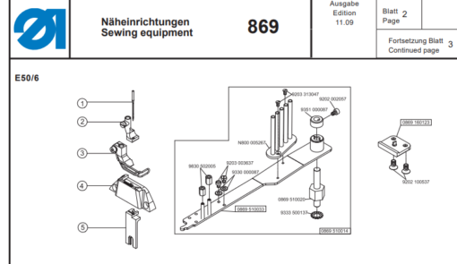 Kit bordage pour machine DA869- DURKOOP ADLER